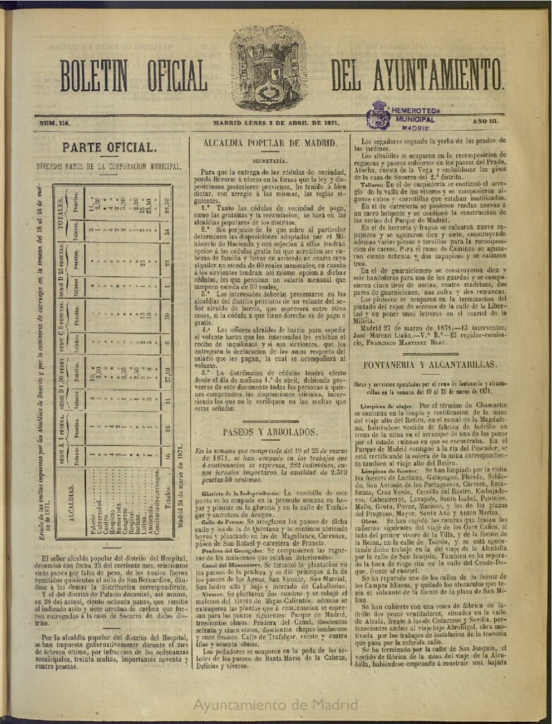 Miniatura de Boletín Oficial del Ayuntamiento de Madrid del 3 de abril de 1871, nº 116