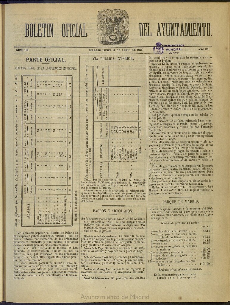Miniatura de Boletín Oficial del Ayuntamiento de Madrid del 17 de abril de 1871, nº 118