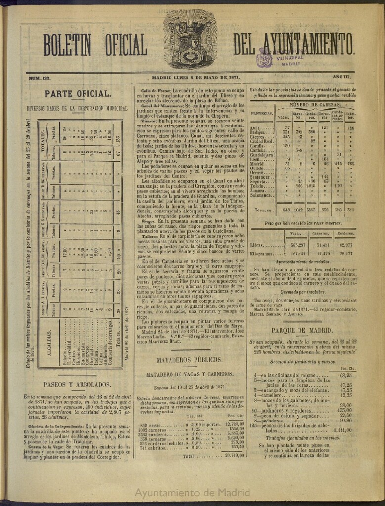 Miniatura de Boletín Oficial del Ayuntamiento de Madrid del 8 de mayo de 1871, nº 122