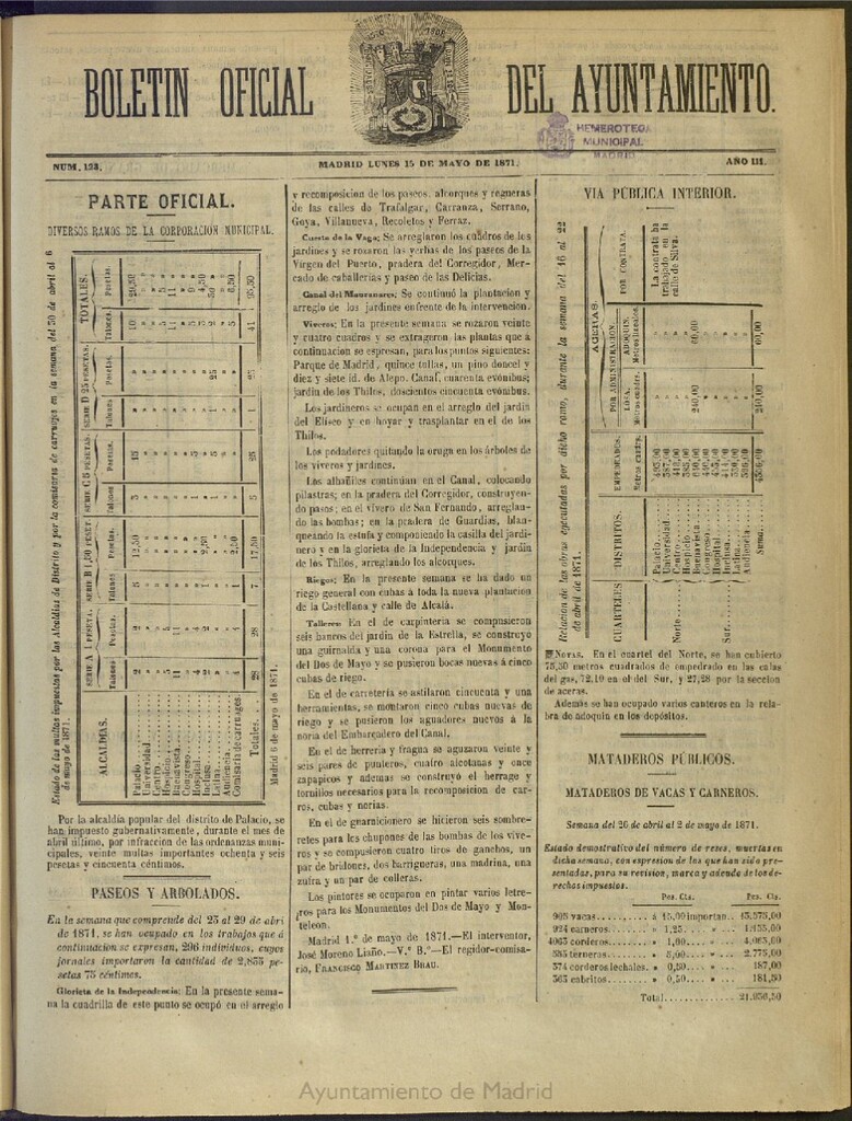 Miniatura de Boletín Oficial del Ayuntamiento de Madrid del 15 de mayo de 1871, nº 123