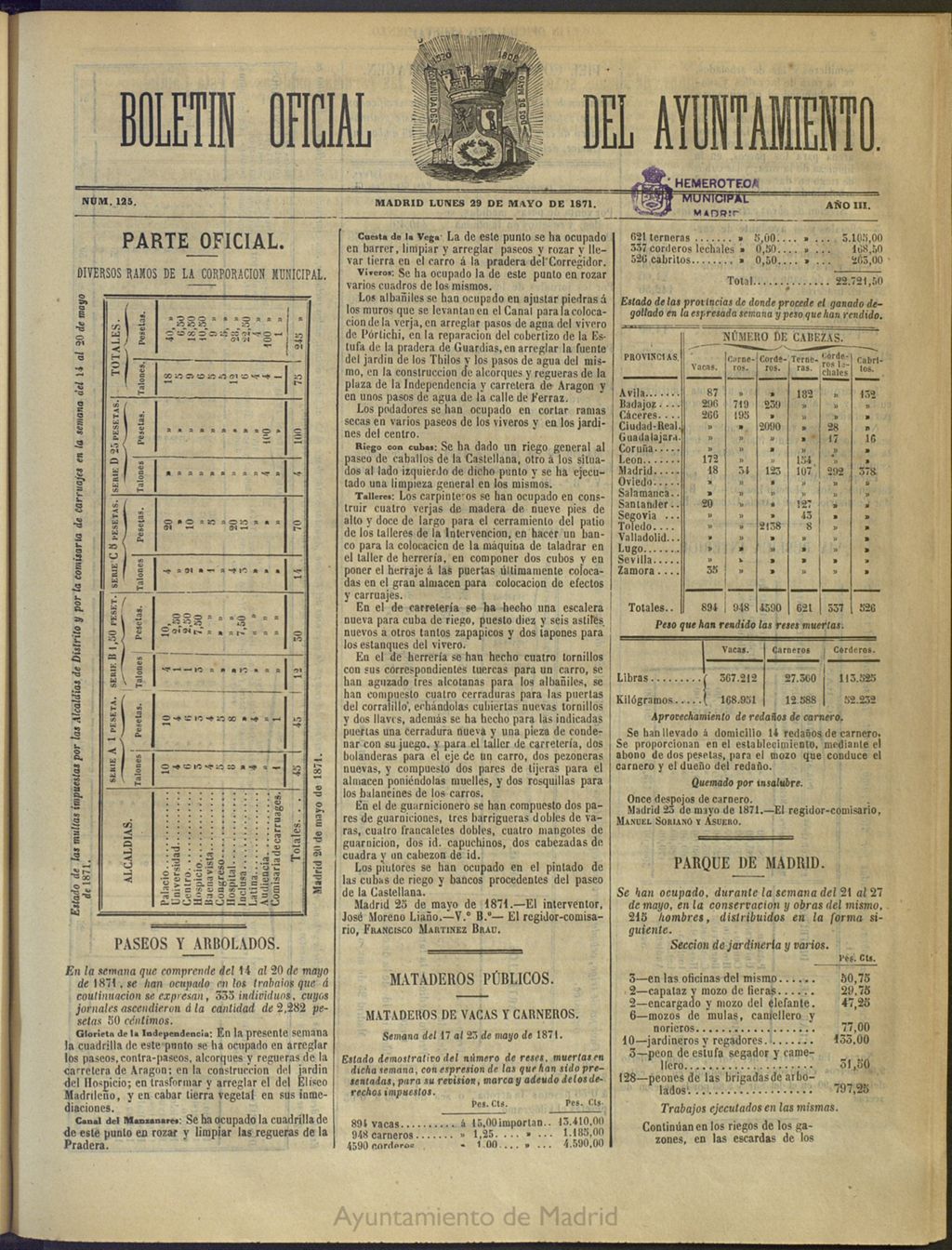 Miniatura de Boletín Oficial del Ayuntamiento de Madrid del 29 de mayo de 1871, nº 125