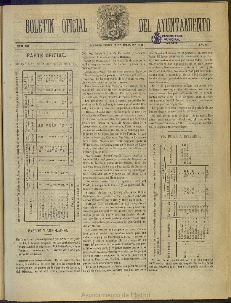 Miniatura de Boletín Oficial del Ayuntamiento de Madrid del 17 de julio de 1871, nº 132
