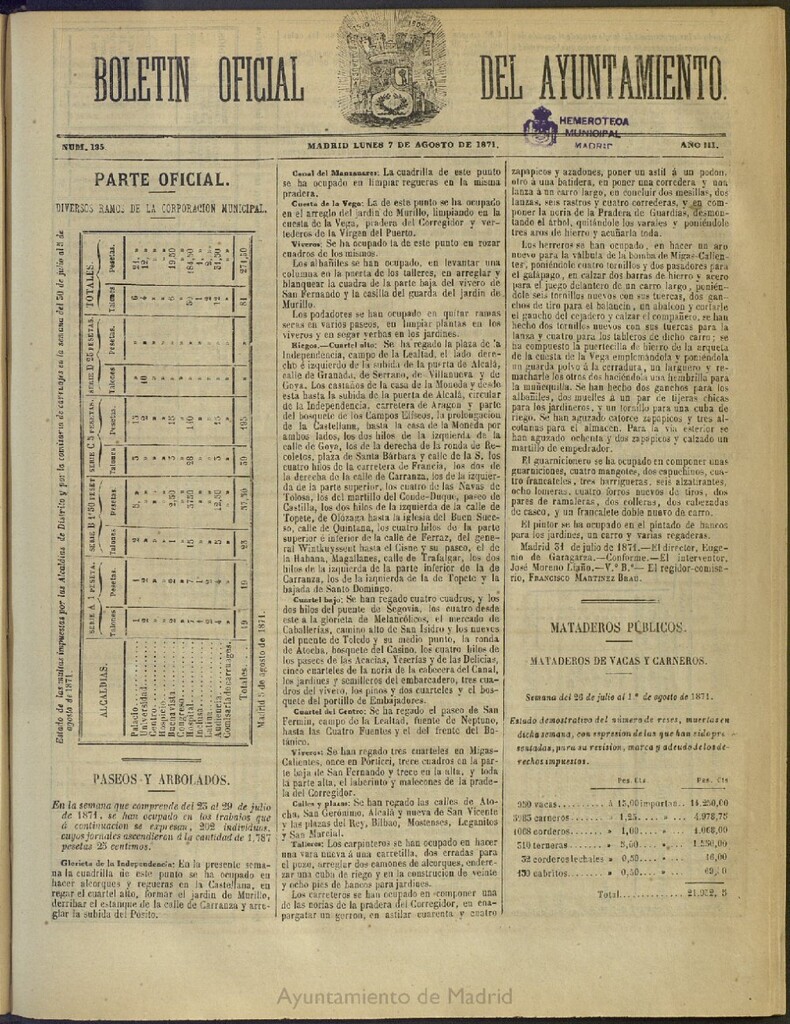 Miniatura de Boletín Oficial del Ayuntamiento de Madrid del 7 de agosto de 1871, nº 135