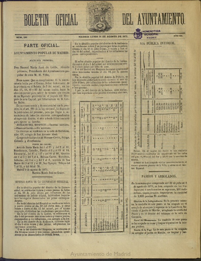 Miniatura de Boletín Oficial del Ayuntamiento de Madrid del 14 de agosto de 1871, nº 136
