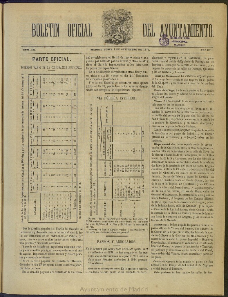 Miniatura de Boletín Oficial del Ayuntamiento de Madrid del 4 de septiembre de 1871, nº 139