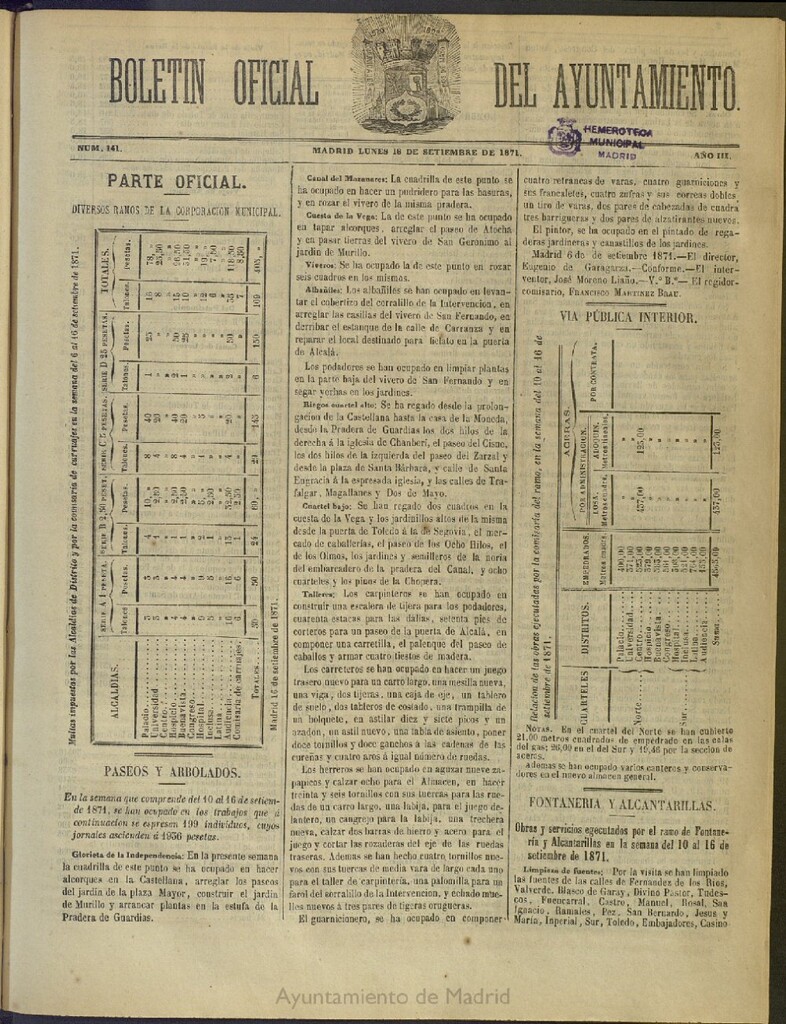Miniatura de Boletín Oficial del Ayuntamiento de Madrid del 18 de septiembre de 1871, nº 141