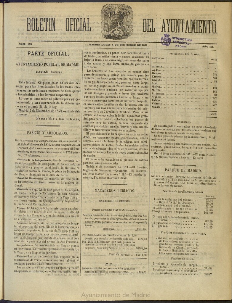 Miniatura de Boletín Oficial del Ayuntamiento de Madrid del 4 de diciembre de 1871, nº 152