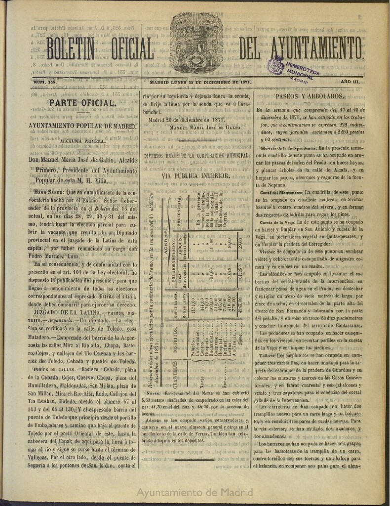 Miniatura de Boletín Oficial del Ayuntamiento de Madrid del 25 de diciembre de 1871, nº 155