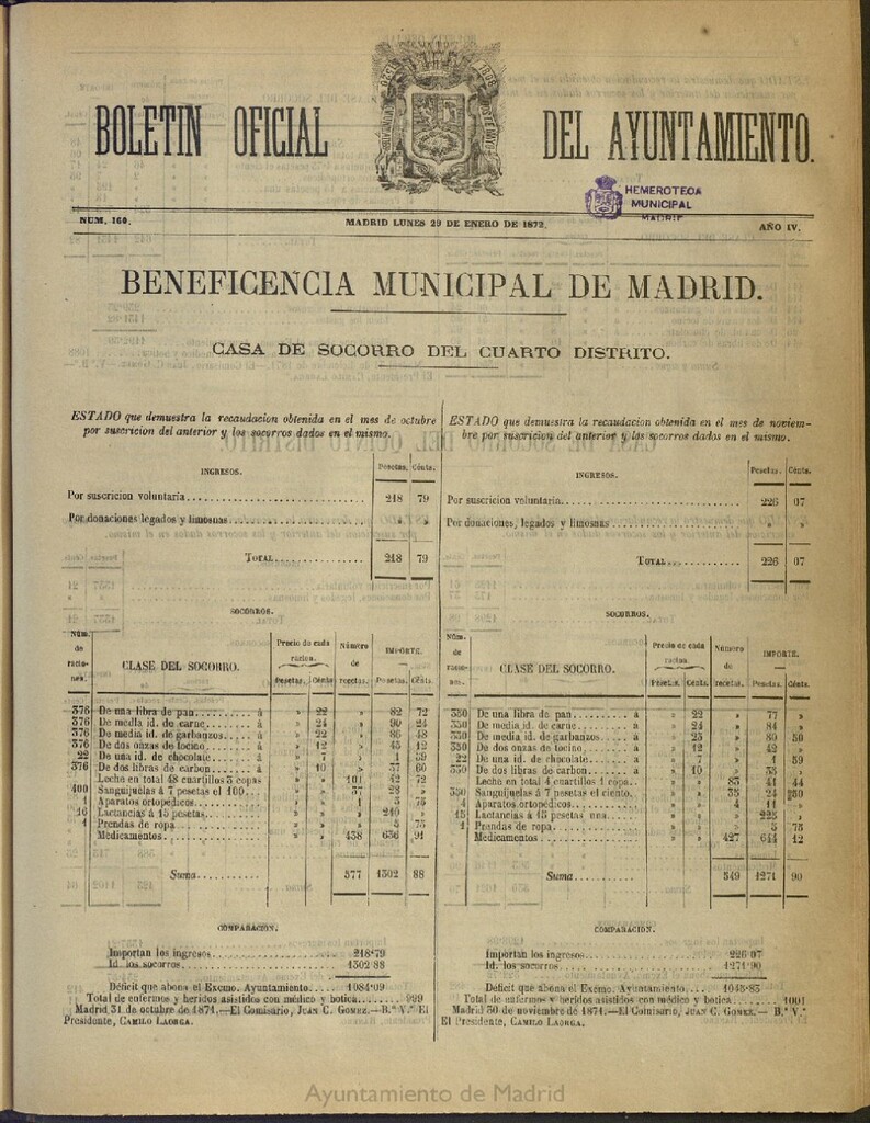 Miniatura de Boletín Oficial del Ayuntamiento de Madrid del 29 de enero de 1872, nº 160
