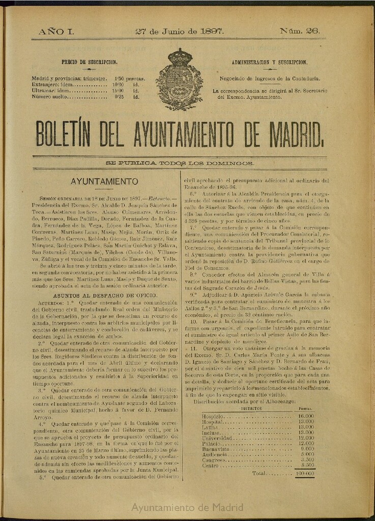 Miniatura de Boletín Oficial del Ayuntamiento de Madrid del 27 de junio de 1897, nº 26
