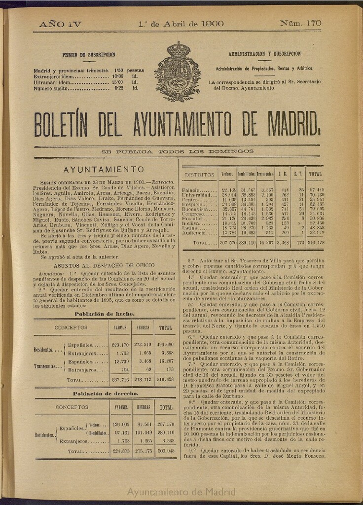 Miniatura de Boletín Oficial del Ayuntamiento de Madrid de 01 de abril de 1900, nº 170