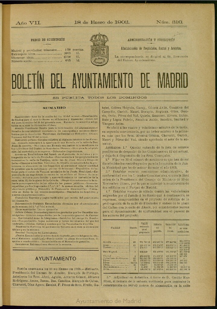 Miniatura de Boletín Oficial del Ayuntamiento de Madrid del 18 de enero de 1903, nº 316