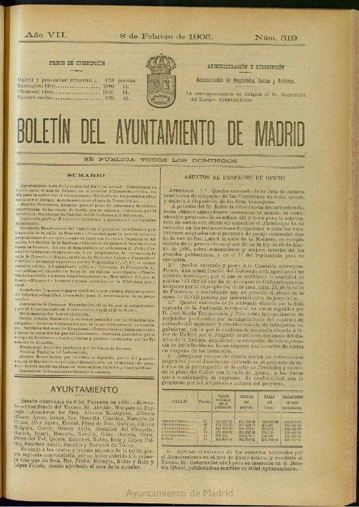 Miniatura de Boletín Oficial del Ayuntamiento de Madrid del 8 de febrero de 1903, nº 319