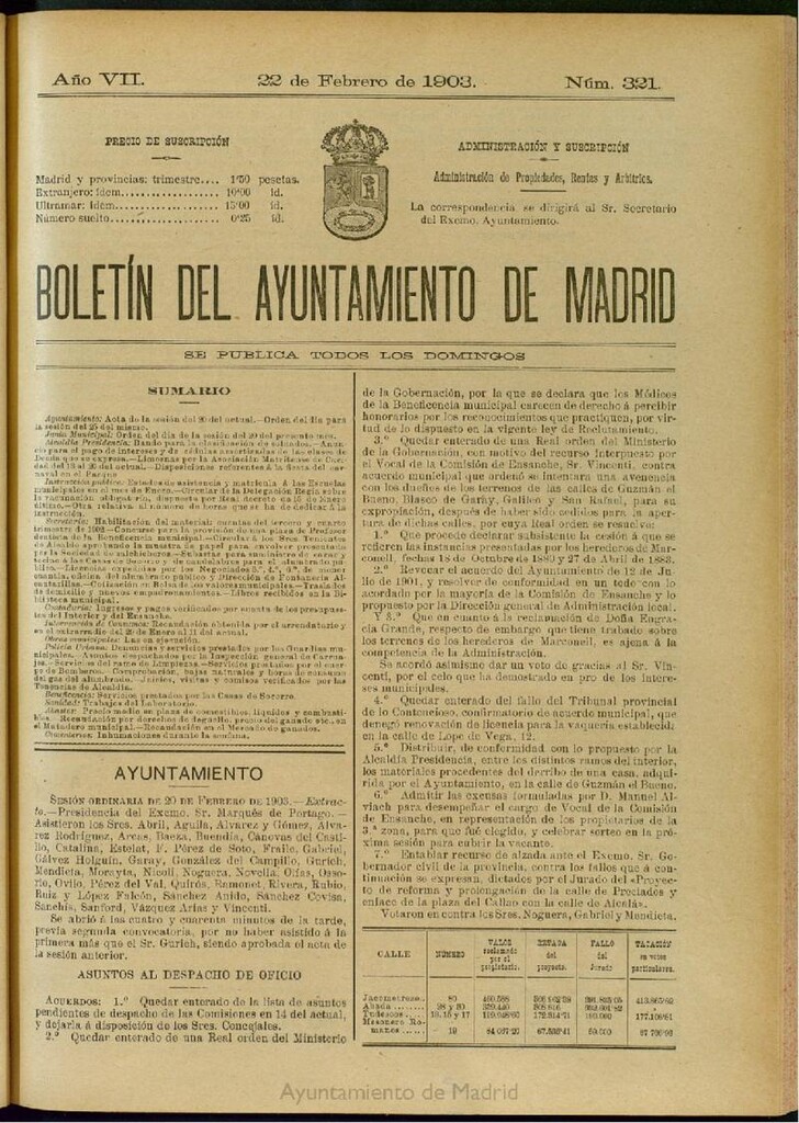 Miniatura de Boletín Oficial del Ayuntamiento de Madrid del 22 de febrero de 1903, nº 321