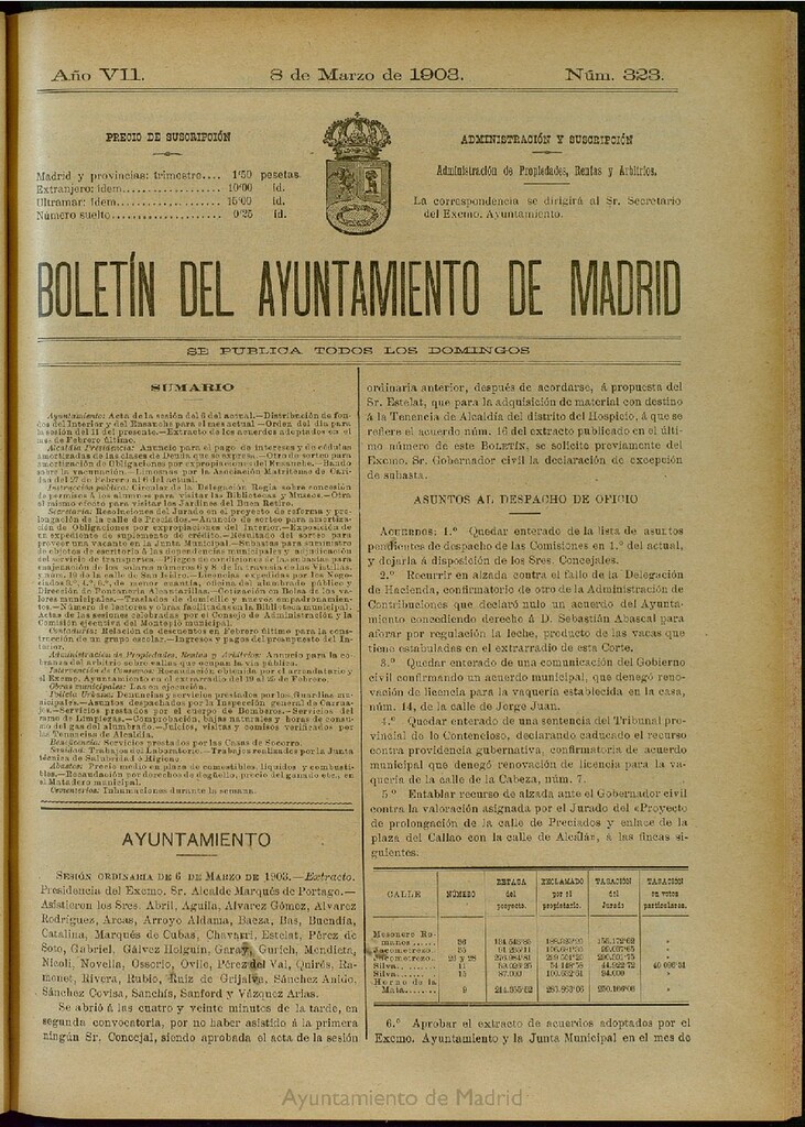 Miniatura de Boletín Oficial del Ayuntamiento de Madrid del 8 de marzo de 1903, nº 323