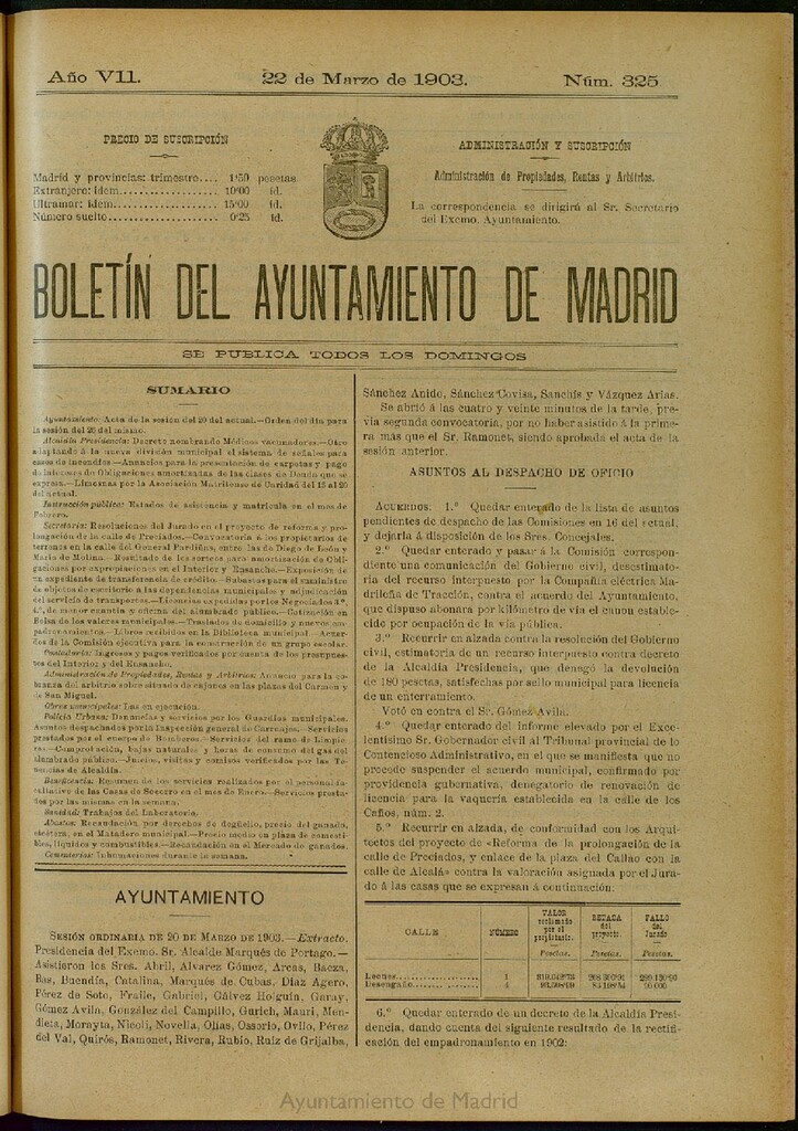 Miniatura de Boletín Oficial del Ayuntamiento de Madrid del 22 de marzo de 1903, nº 325