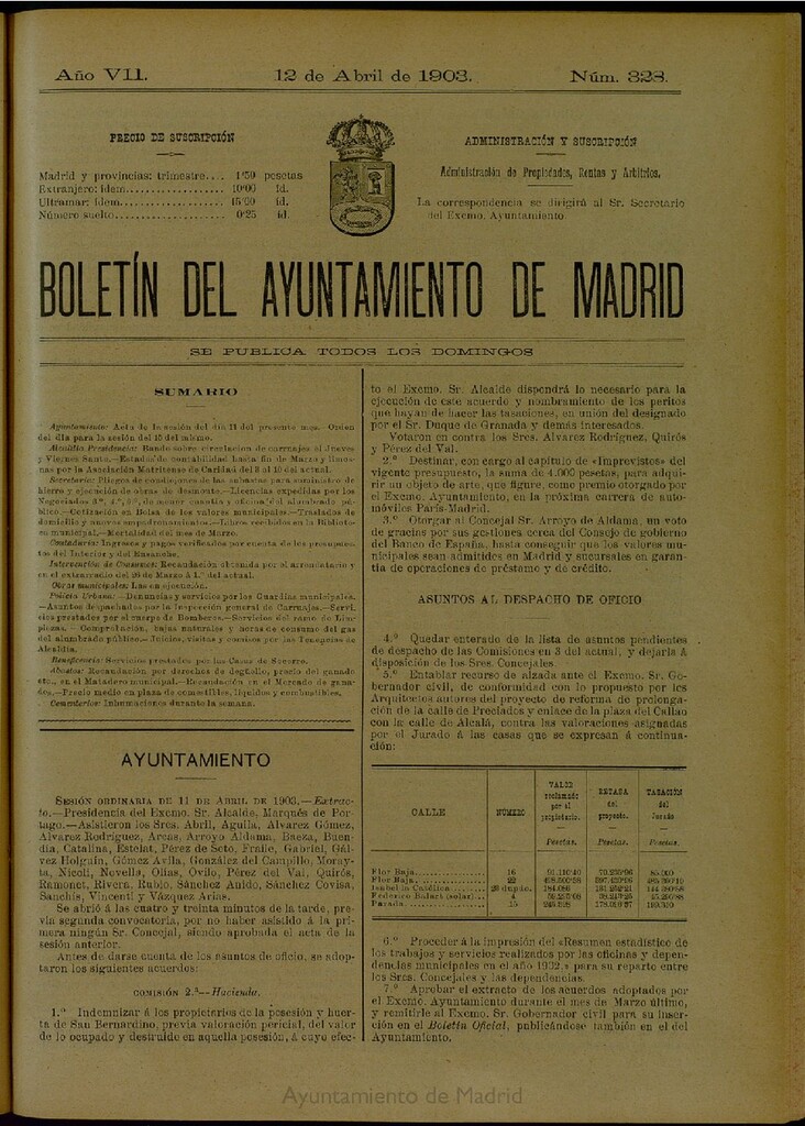 Miniatura de Boletín Oficial del Ayuntamiento de Madrid del 12 de abril de 1903, nº 328