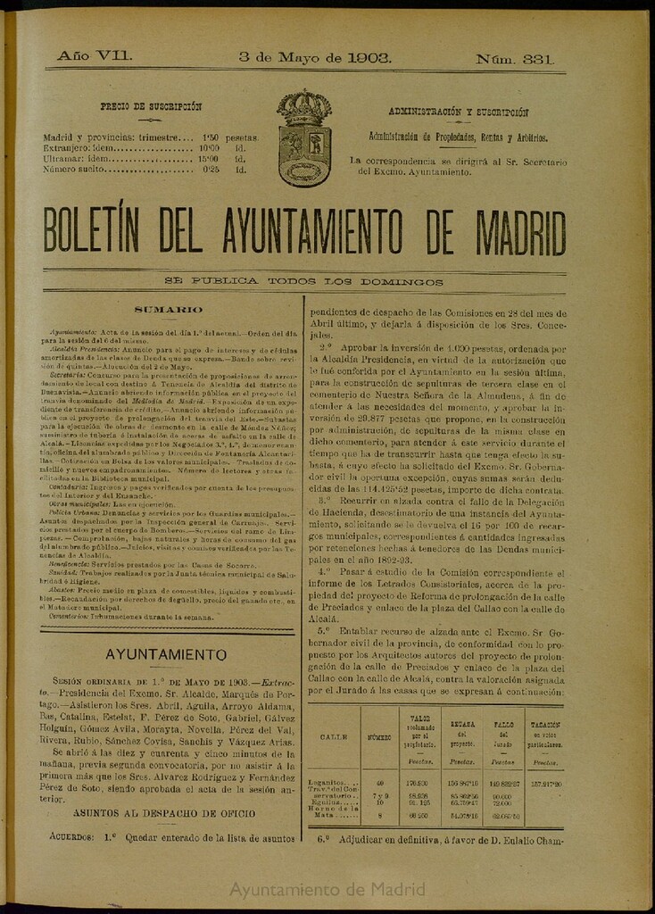Miniatura de Boletín Oficial del Ayuntamiento de Madrid del 3 de mayo de 1903, nº 331