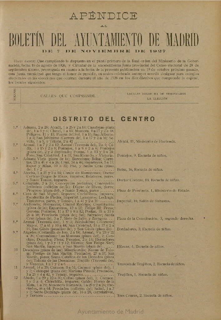 Miniatura de Boletín Oficial del Ayuntamiento de Madrid del 7 de noviembre de 1927, nº 1610