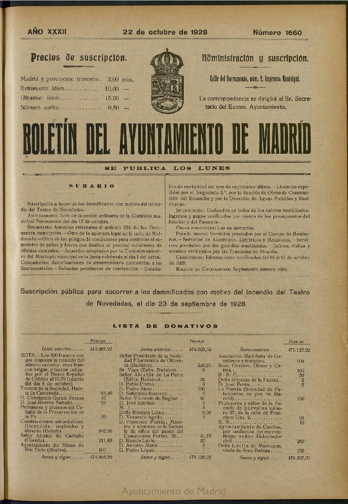 Miniatura de Boletín Oficial del Ayuntamiento de Madrid del 22 de octubre de 1928, nº 1660