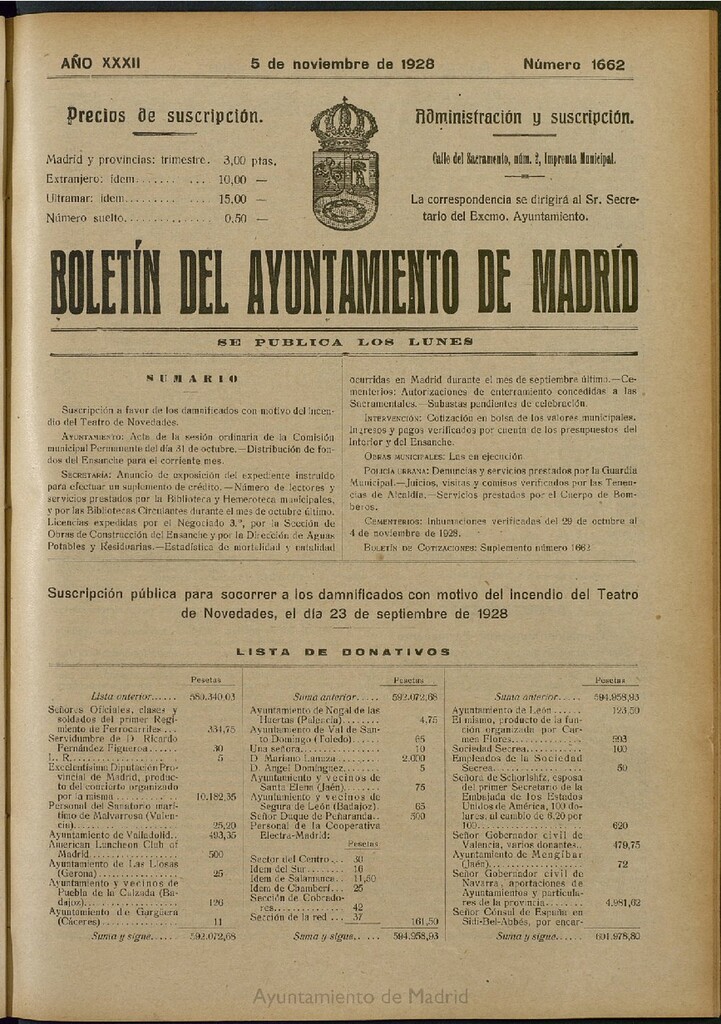 Miniatura de Boletín Oficial del Ayuntamiento de Madrid del 5 de noviembre de 1928, nº 1662