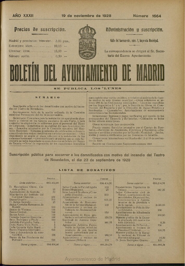 Miniatura de Boletín Oficial del Ayuntamiento de Madrid del 19 de noviembre de 1928, nº 1664