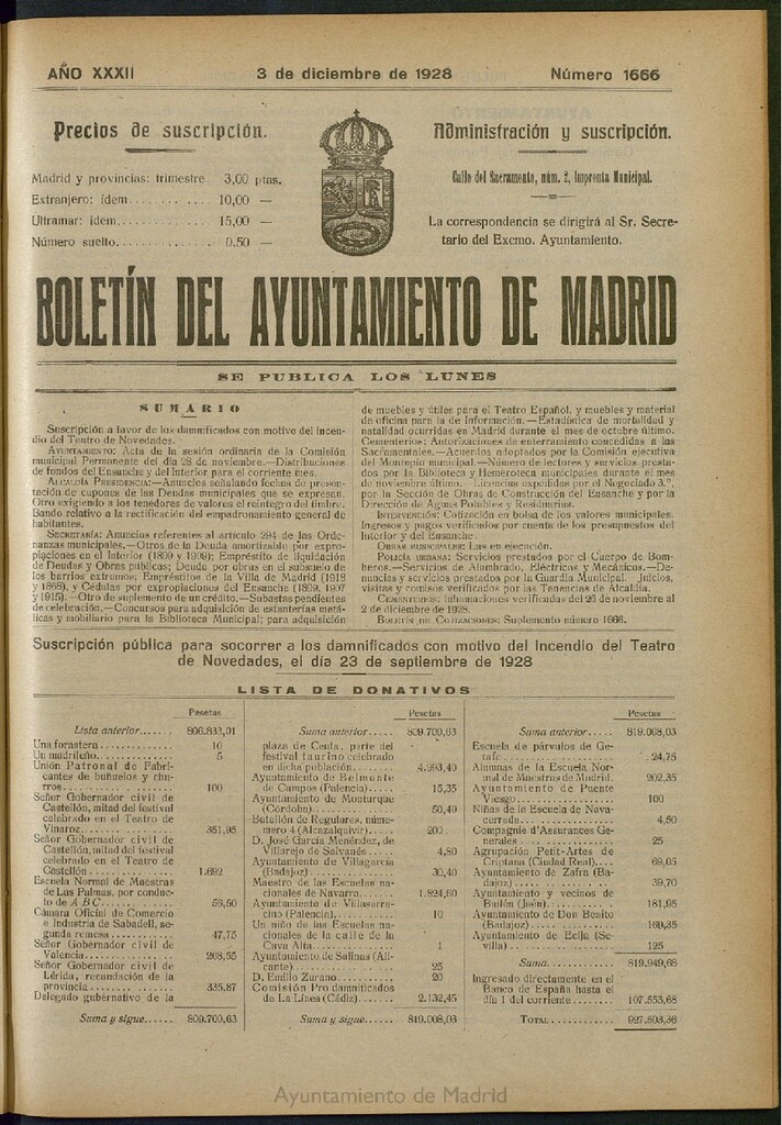 Miniatura de Boletín Oficial del Ayuntamiento de Madrid del 3 de diciembre de 1928, nº 1666