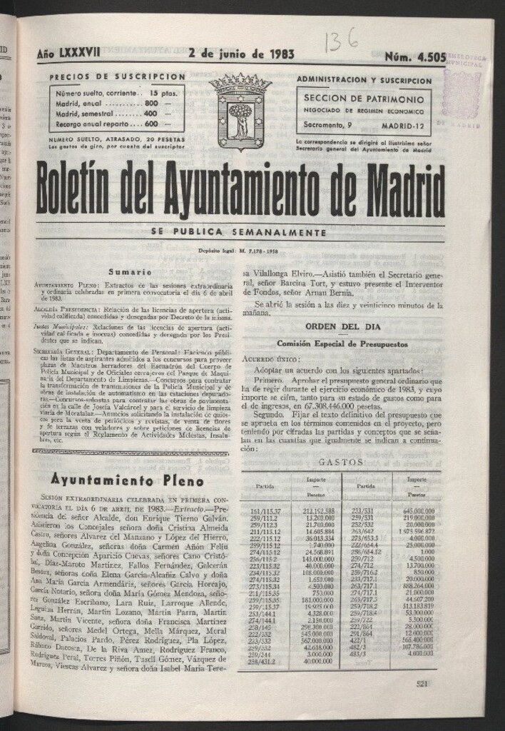 Miniatura de Boletín del Ayuntamiento de Madrid del 2 de junio de 1983