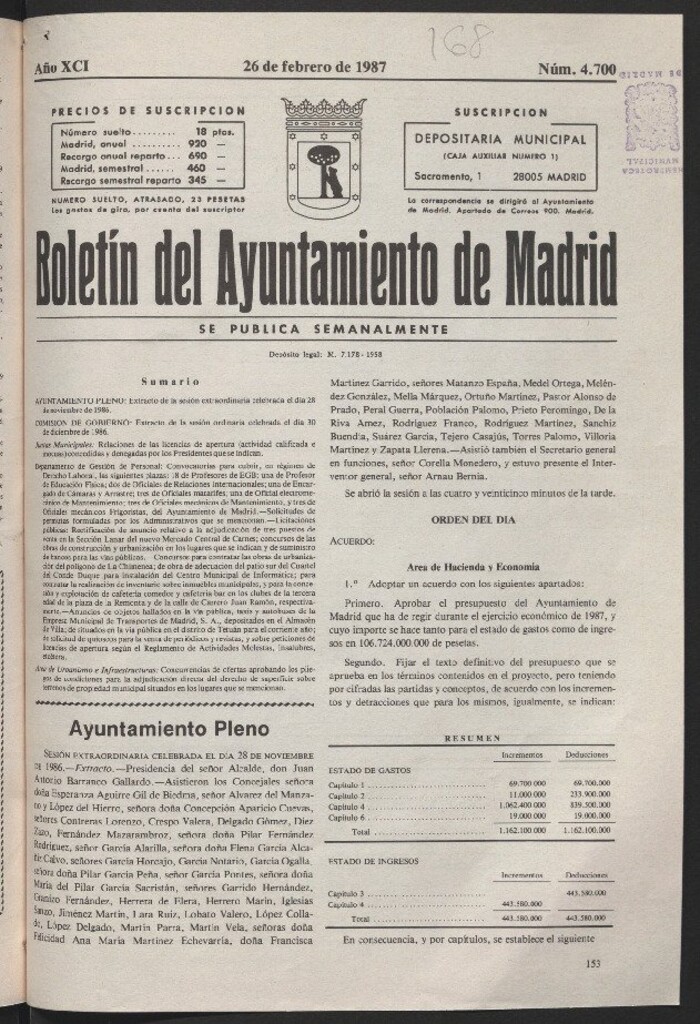 Miniatura de Boletín del Ayuntamiento de Madrid del 26 de febrero de 1987