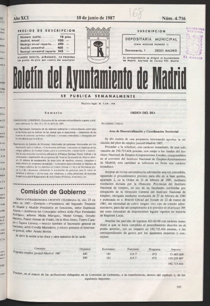 Miniatura de Boletín del Ayuntamiento de Madrid del 18 de junio de 1987