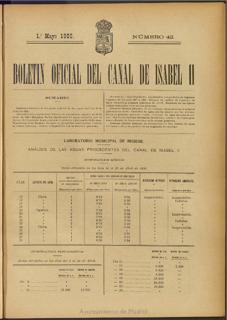 Miniatura de Boletín Oficial del Canal de Isabel II del 1 de mayo de 1909, nº 42