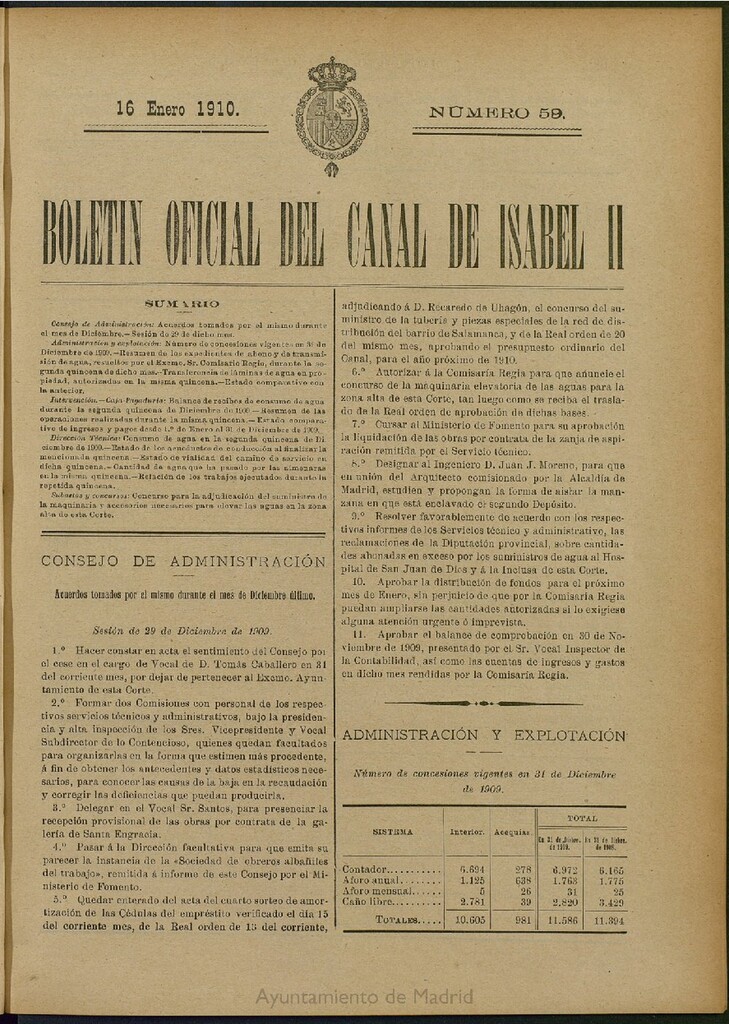 Miniatura de Boletín Oficial del Canal de Isabel II del 16 de enero de 1910, nº 59