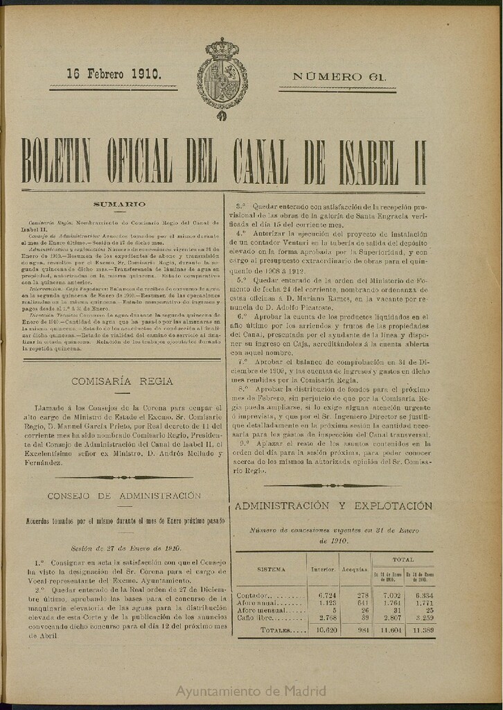 Miniatura de Boletín Oficial del Canal de Isabel II del 16 de febrero de 1910, nº 61
