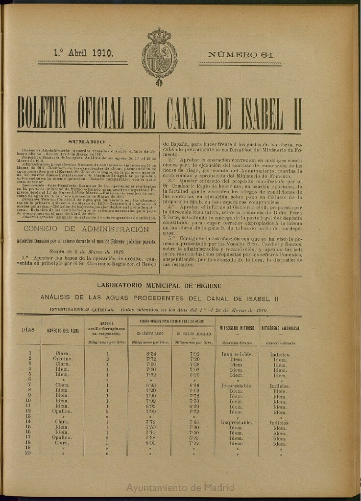 Miniatura de Boletín Oficial del Canal de Isabel II del 1 de abril de 1910, nº 64