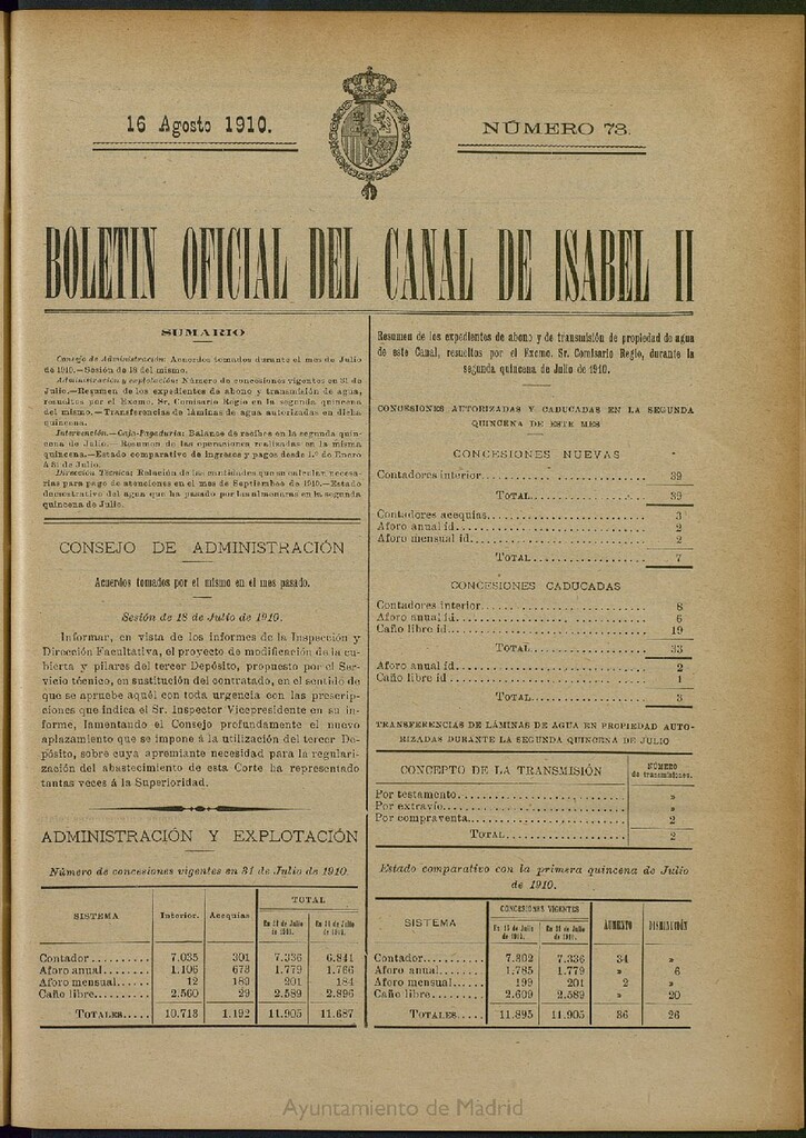 Miniatura de Boletín Oficial del Canal de Isabel II del 16 de agosto de 1910, nº 73
