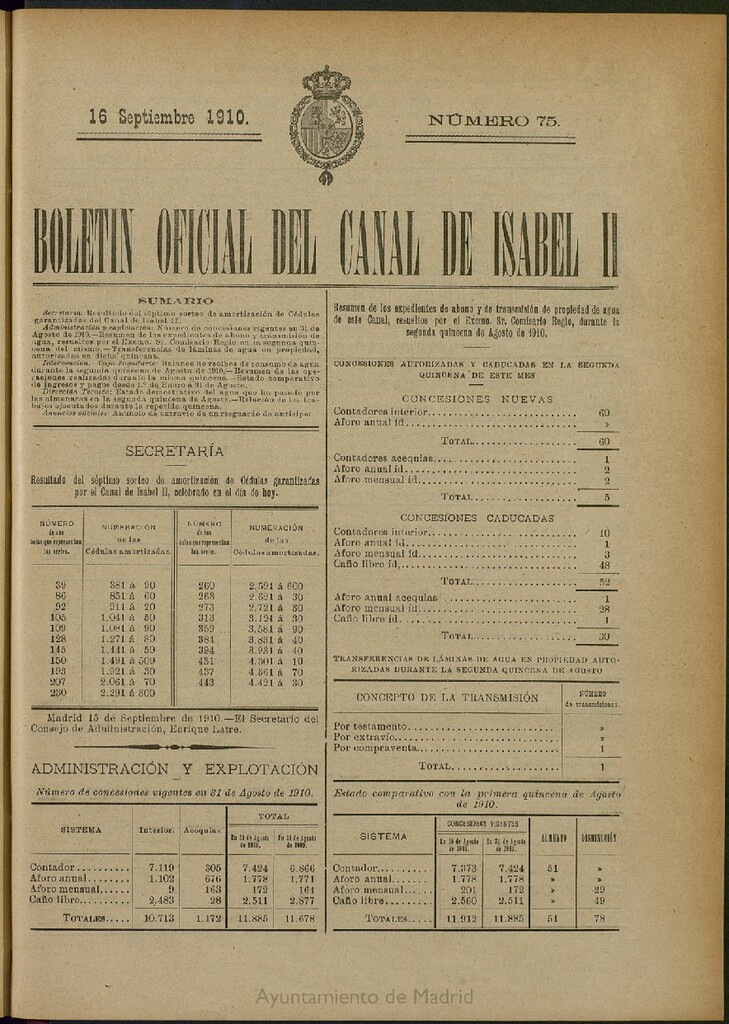 Miniatura de Boletín Oficial del Canal de Isabel II del 16 de septiembre de 1910, nº 75