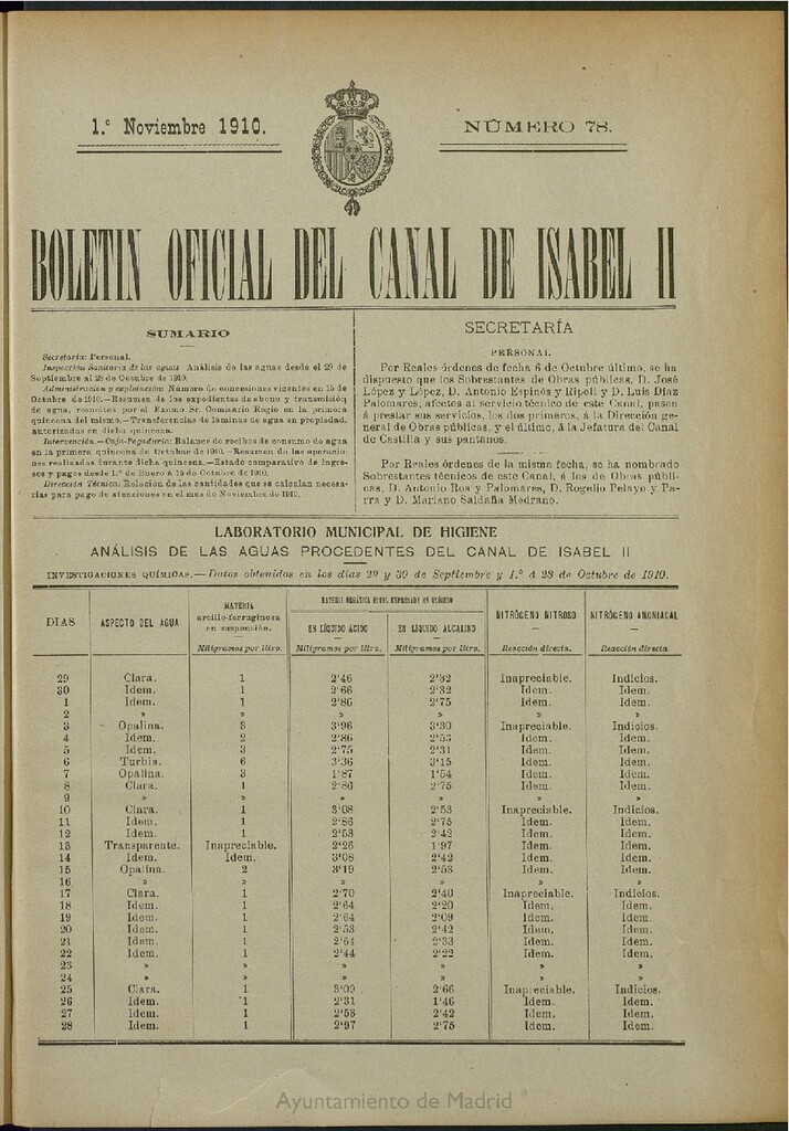 Miniatura de Boletín Oficial del Canal de Isabel II del 1 de noviembre de 1910, nº 78