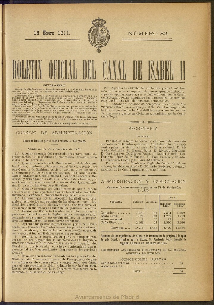Miniatura de Boletín Oficial del Canal de Isabel II del 16 de enero de 1911, nº 83