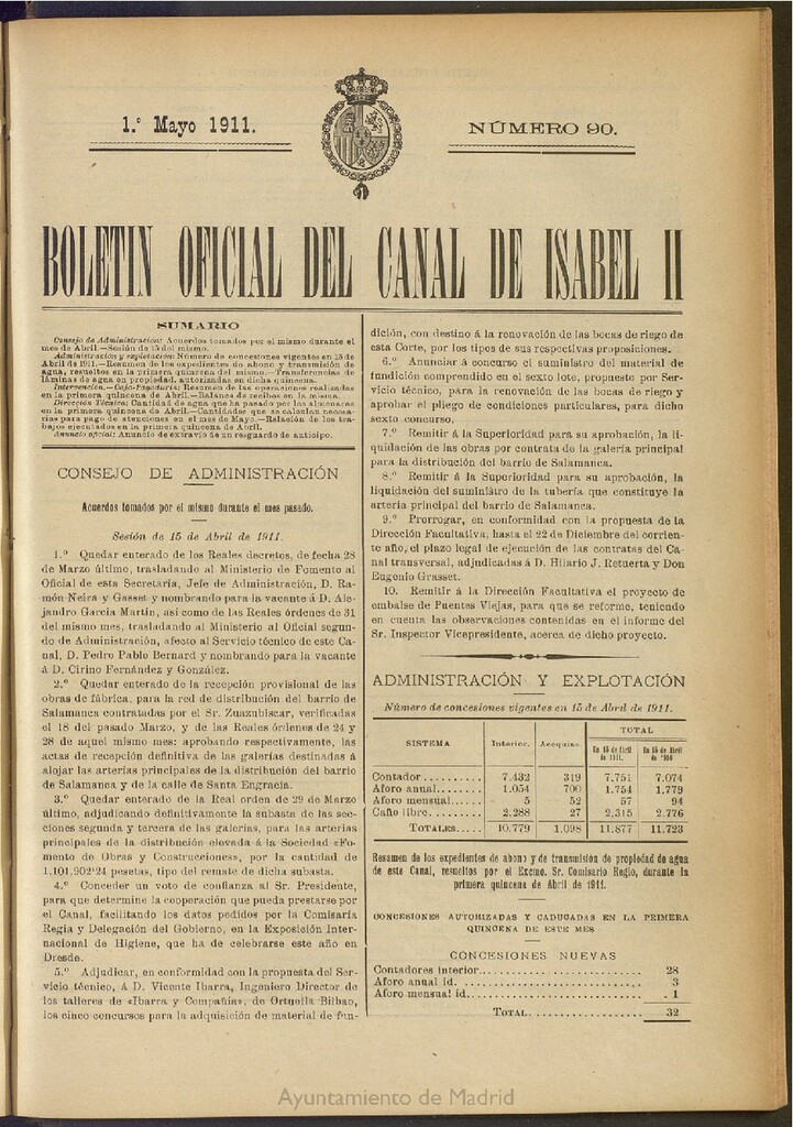 Miniatura de Boletín Oficial del Canal de Isabel II del 1 de mayo de 1911, nº 90