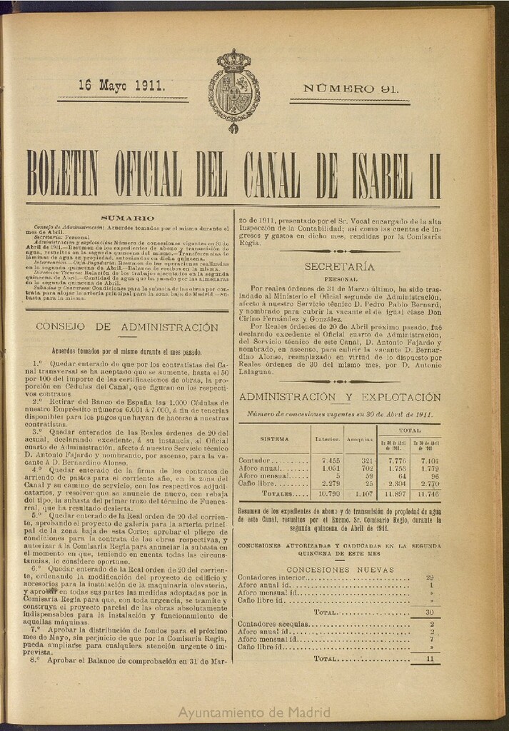 Miniatura de Boletín Oficial del Canal de Isabel II del 16 de mayo de 1911, nº 91