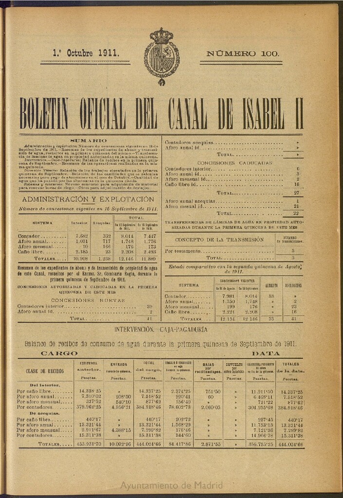 Miniatura de Boletín Oficial del Canal de Isabel II del 1 de octubre de 1911, nº 100