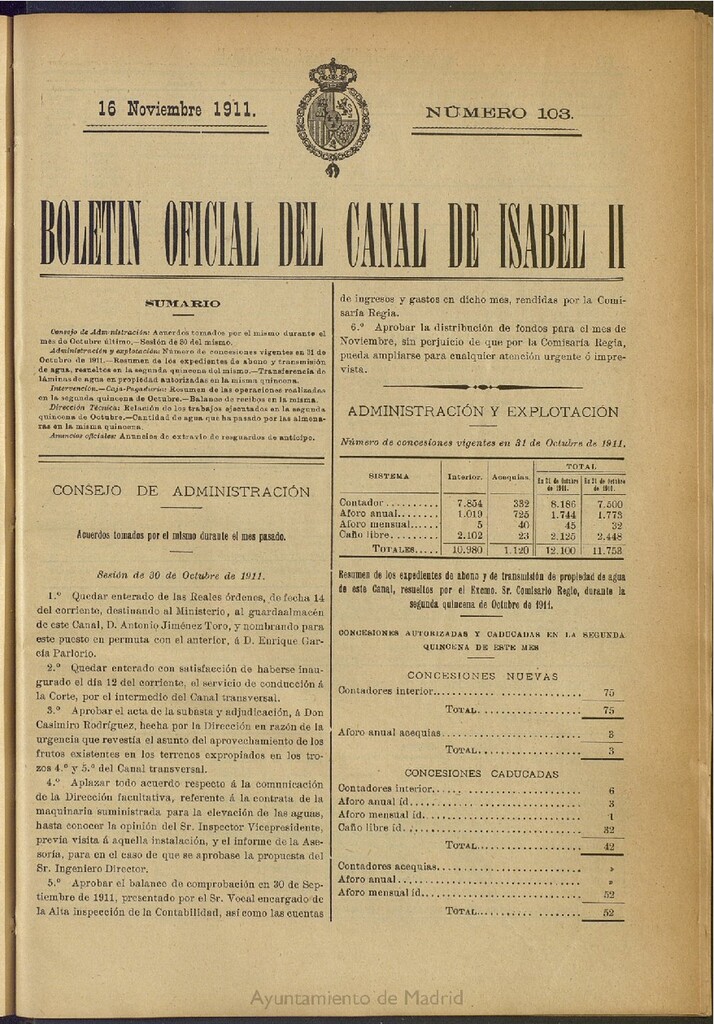 Miniatura de Boletín Oficial del Canal de Isabel II del 16 de noviembre de 1911, nº 103