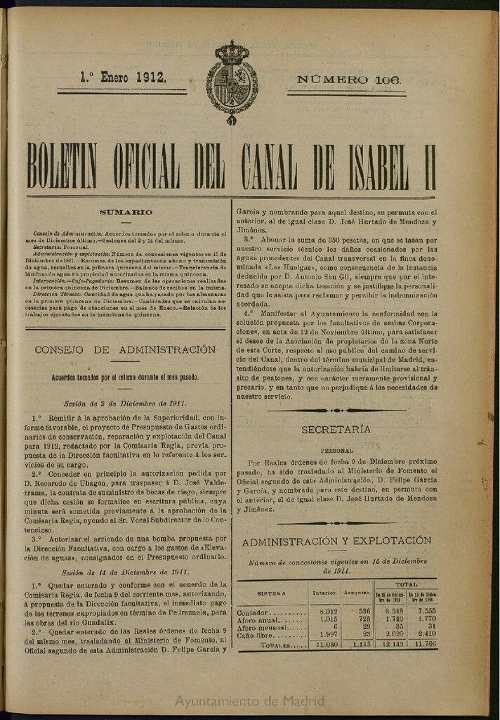 Miniatura de Boletín Oficial del Canal de Isabel II del 1 de enero de 1912, nº 106