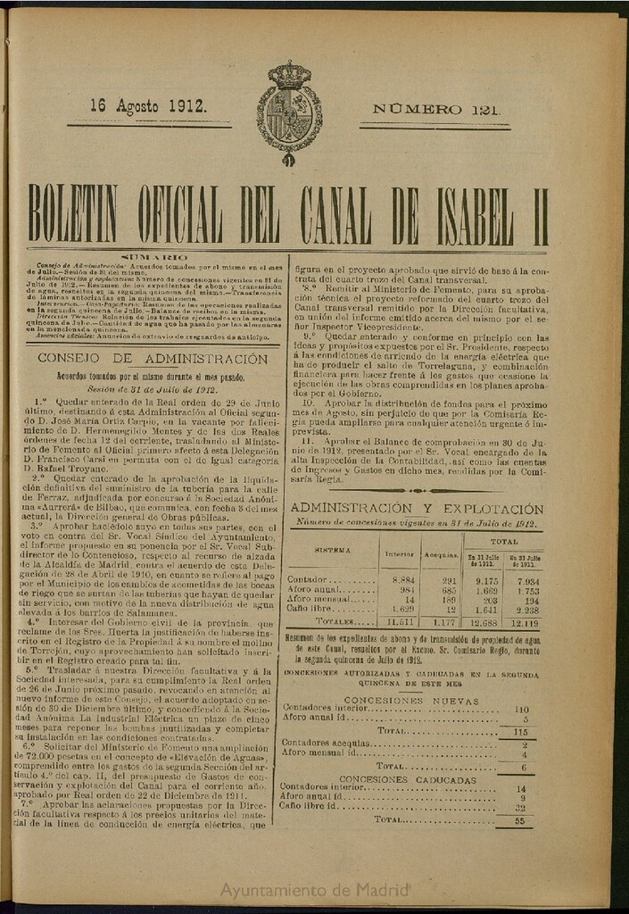 Miniatura de Boletín Oficial del Canal de Isabel II del 16 de agosto de 1912, nº 121
