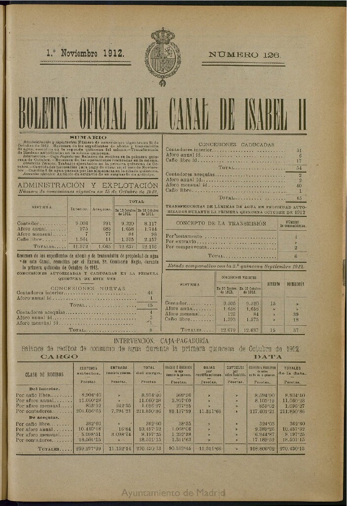 Miniatura de Boletín Oficial del Canal de Isabel II del 1 de noviembre de 1912, nº 126