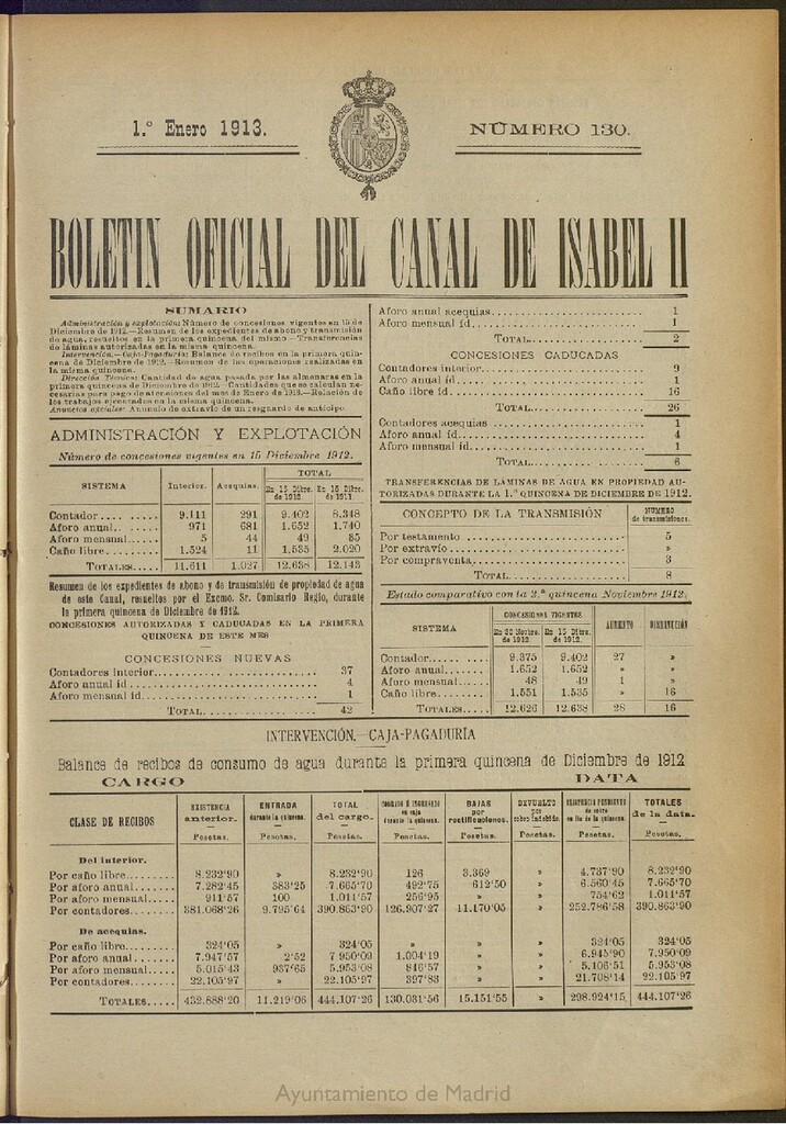 Miniatura de Boletín Oficial del Canal de Isabel II del 1 de enero de 1913, nº 130