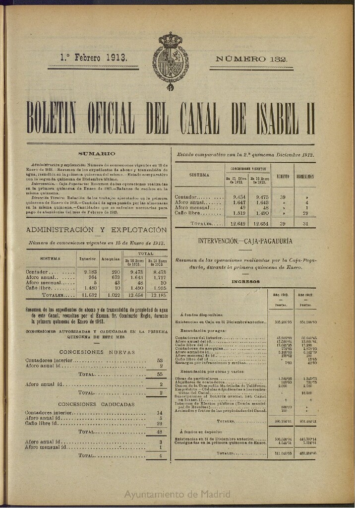 Miniatura de Boletín Oficial del Canal de Isabel II del 1 de febrero de 1913, nº 132