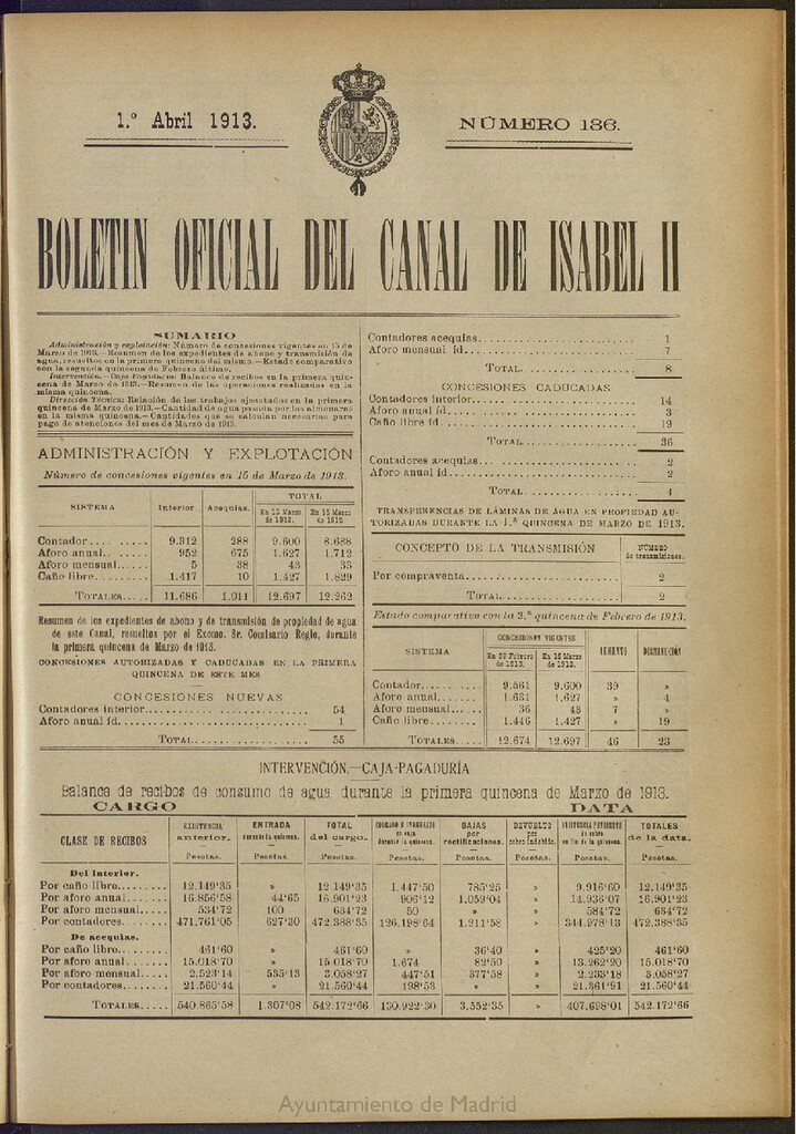 Miniatura de Boletín Oficial del Canal de Isabel II del 1 de abril de 1913, nº 136