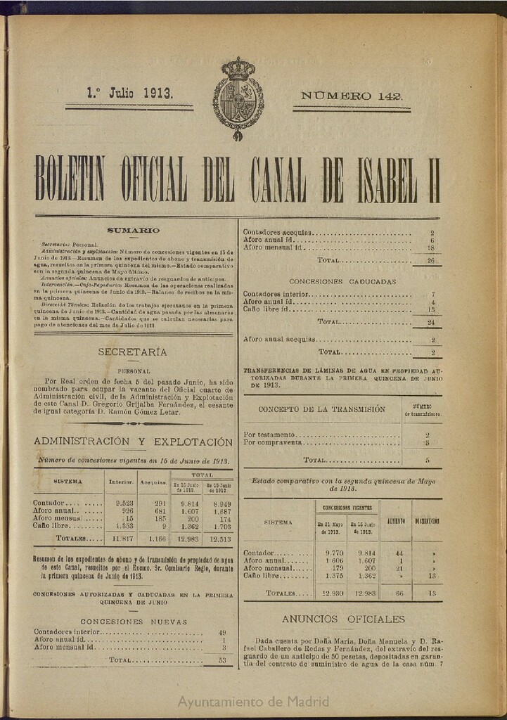 Miniatura de Boletín Oficial del Canal de Isabel II del 1 de julio de 1913, nº 142