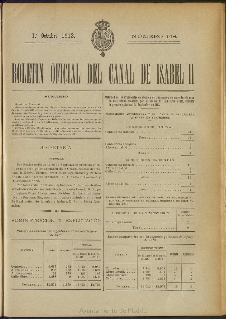 Miniatura de Boletín Oficial del Canal de Isabel II del 1 de octubre de 1913, nº 148